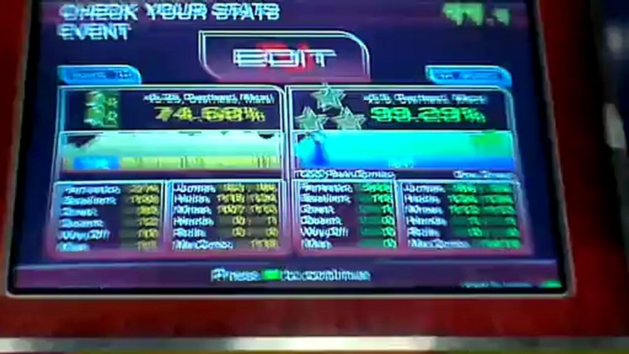 Arsène_Lupin et Ines