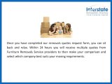 Interstate removalists directory assist people with their interstate removals needs.