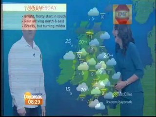 Laura tobin wearing a Jeetly blue peplum dress, interrupted by Chris Moyles during the weather