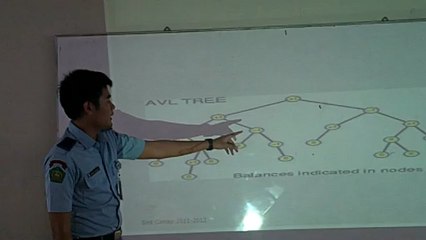 Binary Search Tree and AVL Tree