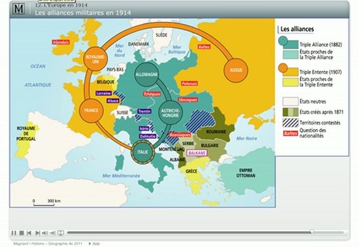 Systeme alliances 1914