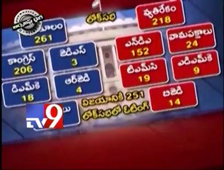 Will Rahul's elevation have an impact on Congress?