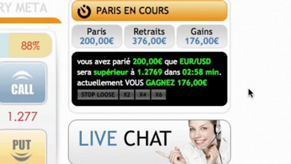 Explication de la méthode d'analyse ADX