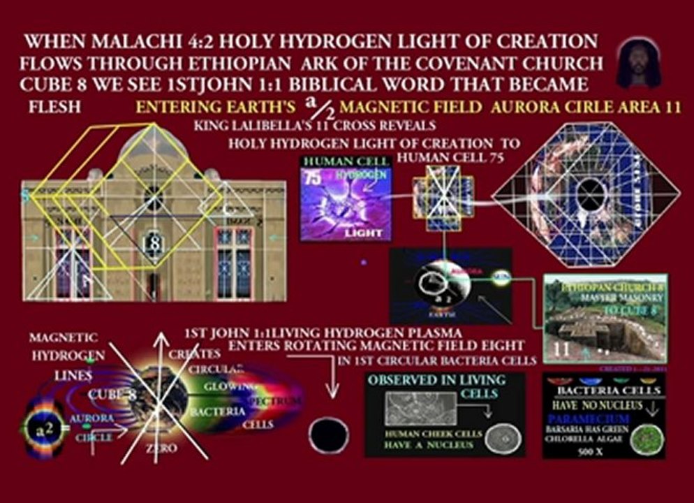 SYRIAN  ISLAMIC STAR 10E  IN TEMPLE MOUNT ETHIOPIAN KABA CUBE OF NEW JERUSALEM