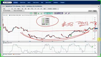 Google reports after the bell … and it could be a shocker!