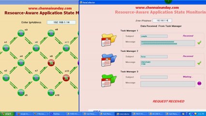 Resource-Aware Application State Monitoring