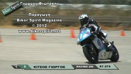 RACING - Pole Position, ΤΥΜΠΑΚΙ 3oς Αγώνας Π.Π.Τ 7/7/2012