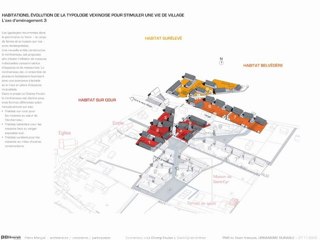 Conférence Urbanisme durable - Le hameau du Champ foulon