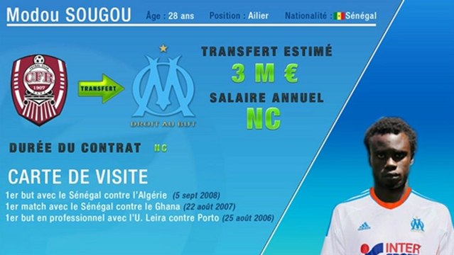 Officiel : l'OM recrute Modou Sougou !
