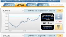 COURTIER BOURSE-MACD 480
