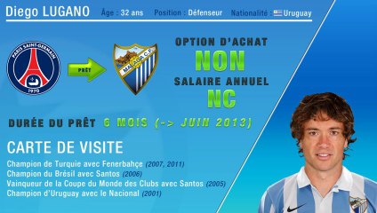 Officiel : le PSG prête Lugano à Malaga !