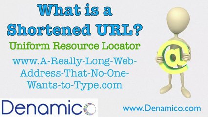 Advertising Agency Minneapolis What is a shortened URL?