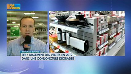 Mouvements de marché : Bertrand Lamielle - 23 janvier - BFM : Intégrale Bourse