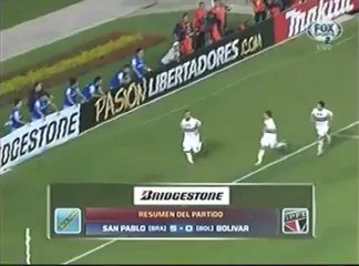 Sao Paulo Vs Bolivar 5-0 23.01.2013