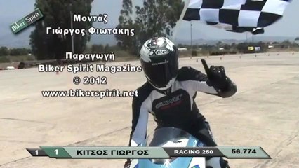 ΑΓΩΝΑΣ ΤΥΜΠΑΚΙ RACING - 3oς Αγώνας Π.Π.Τ 8/7/2012