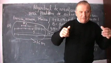 5.Cursul.92 - Mecanismul.de.rezolvare a unei Probleme.de.Aritmetica - Ciclul.Primar