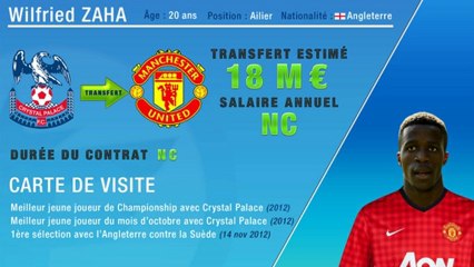 Officiel : Wilfried Zaha rejoint Manchester Utd !