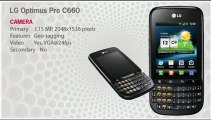 LG Optimus Pro C660 (Unlocked Quadband) GSM Cell Phone - YouTube