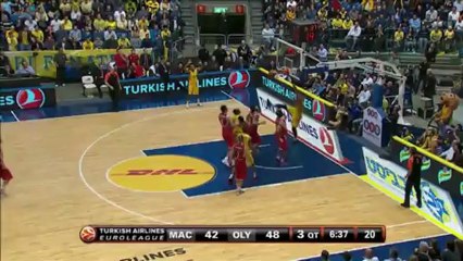 Play of the Game: Devin Smith, Maccabi Electra Tel Aviv