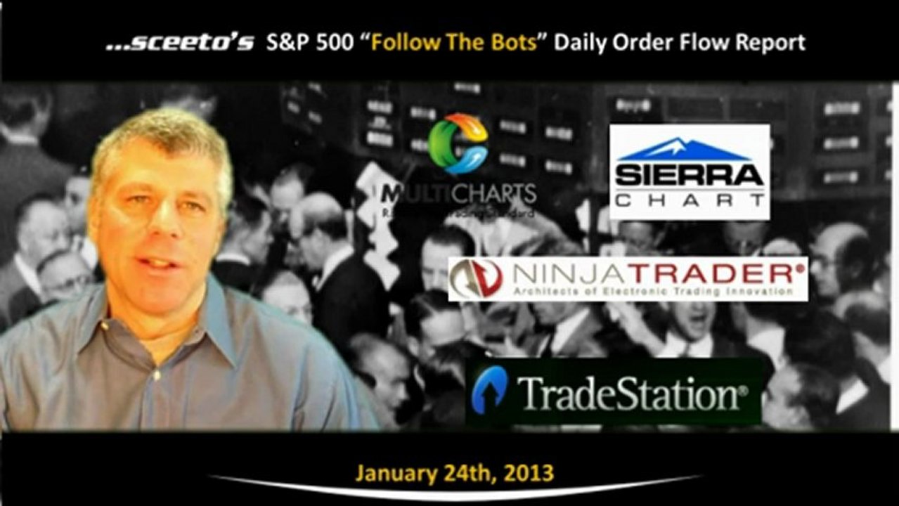 High Frequency Trading Has Changed The Markets