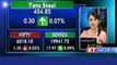 Nifty, Sensex Open in Green