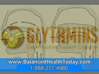 Dealing With Gallbladder Polyps (Glytamins)