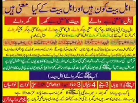 Hadees & history of muavia r.a Urdu, english , Hadith, Sunnah, Bukhari, Muslim, Dawud, Muwatta, tarmzi, ibn asakir