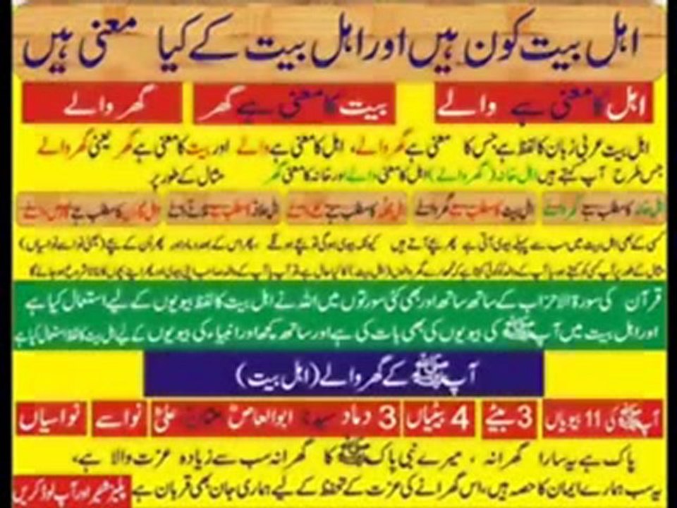 Hadees & history of  muavia r.a Urdu, english , Hadith, Sunnah, Bukhari, Muslim, Dawud, Muwatta, tarmzi, ibn asakir