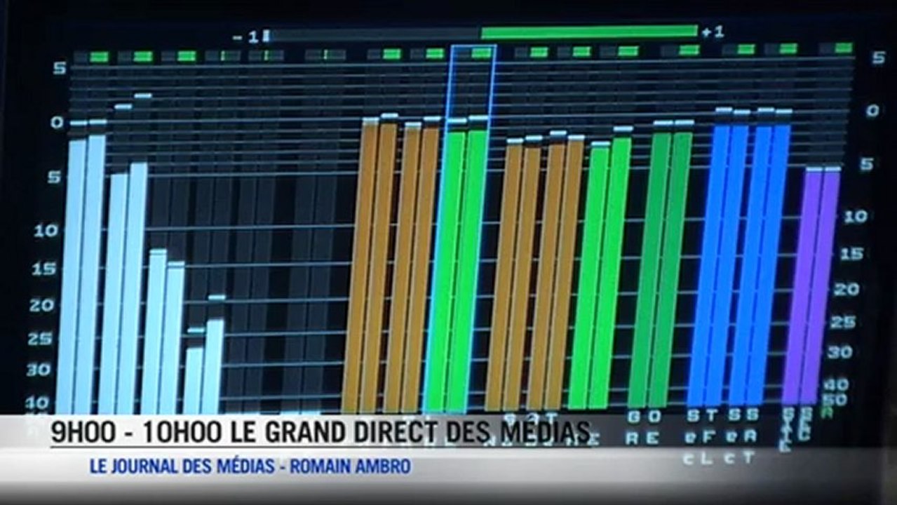 Les auteurs de tweets racistes dans le viseur