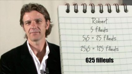 Un revenu complementaire avec cigarlight ou un travail a domicile