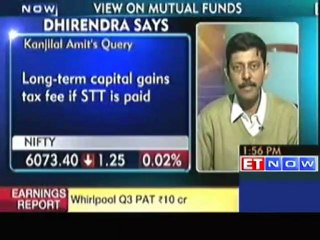 Investing in Gold Hybrid Funds not a great idea : Dhirendra