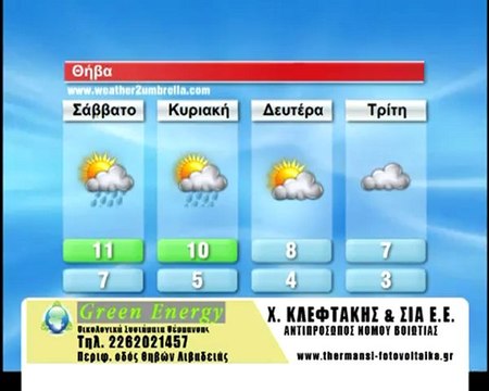 Ο καιρός της Παρασκευής 25 Ιανουαρίου