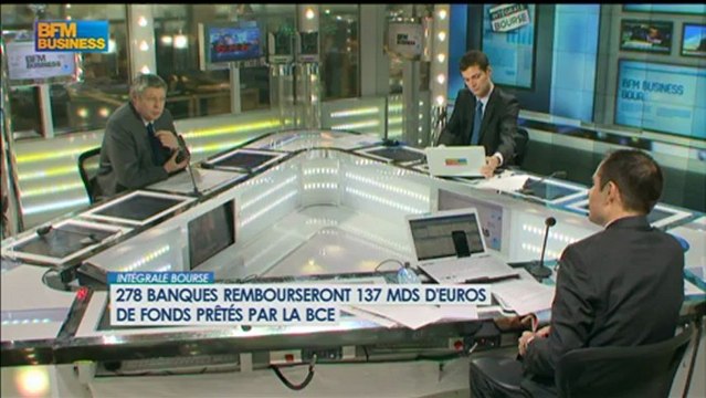 Mouvements de marché : Franklin Pichard - 25 janvier - BFM : Intégrale Bourse