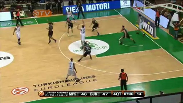 Highlights: Montepaschi Siena-Besiktas JK