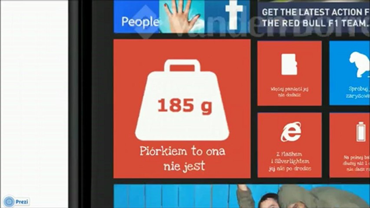 5 Seria Wady Zalety Nokia Lumia 920 Aleksander Lipski