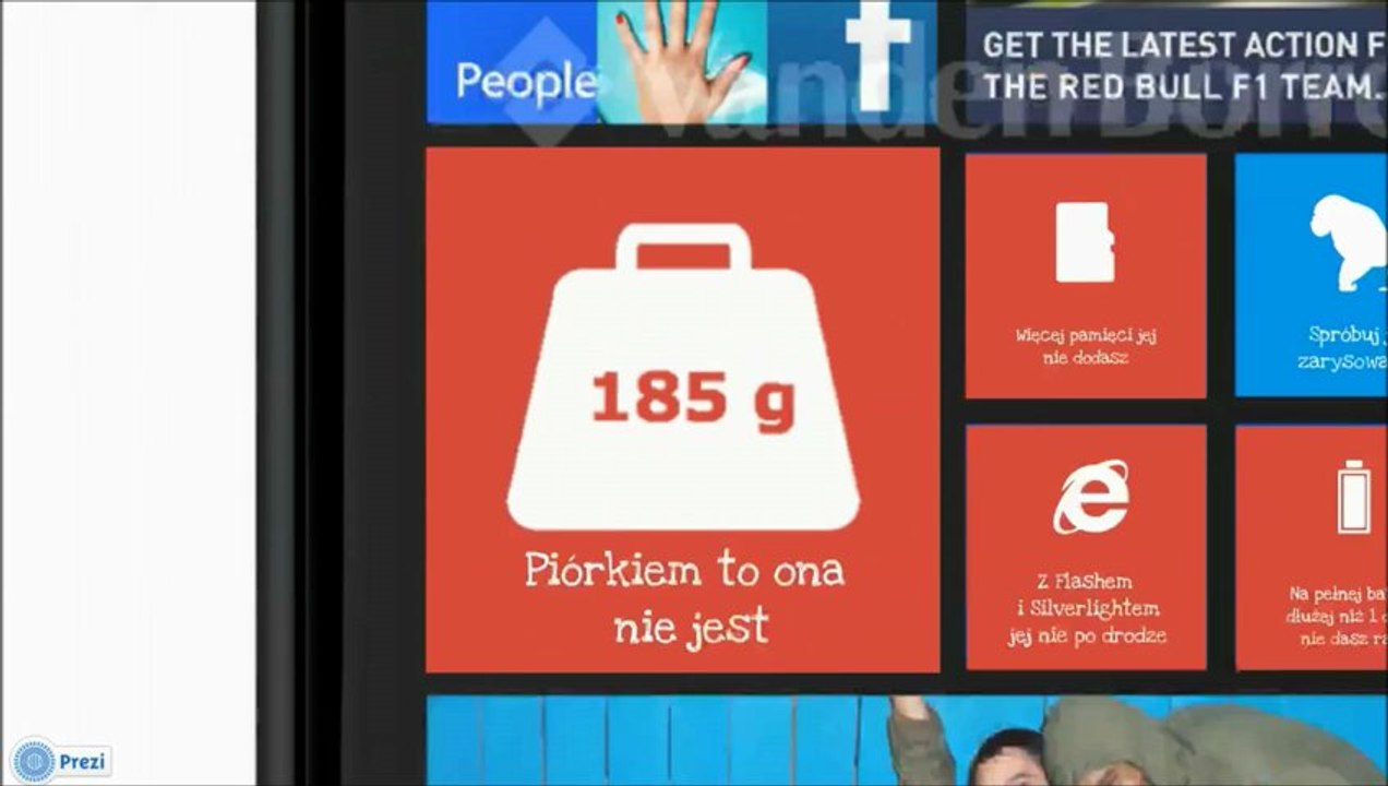 5 Seria Wady Zalety Nokia Lumia 920 Aleksander Lipski