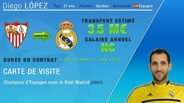 Officiel : Diego Lopez signe au Real Madrid !