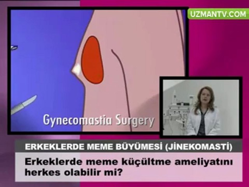 Op Dr Eser Aydogdu meme kucultme ameliyatini herkes olabilir