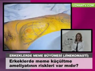 Op Dr Eser Aydogdu meme kucultme ameliyatinin riskleri var m