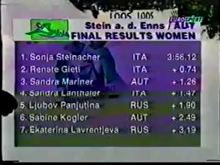 SONJA STEINACHER: MONDIALI 2001 (SLITTINO SU PISTA NATURALE)