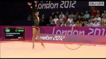 Rhythmics Gymnastics - what happened_