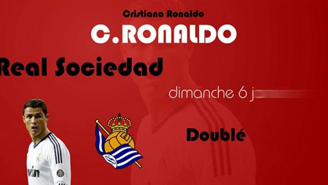 Les stats folles de Cristiano Ronaldo en janvier 2013