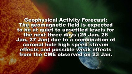 SOLAR ACTIVITY UPDATE: Flurry of CMEs (Jan 25th, 2013).