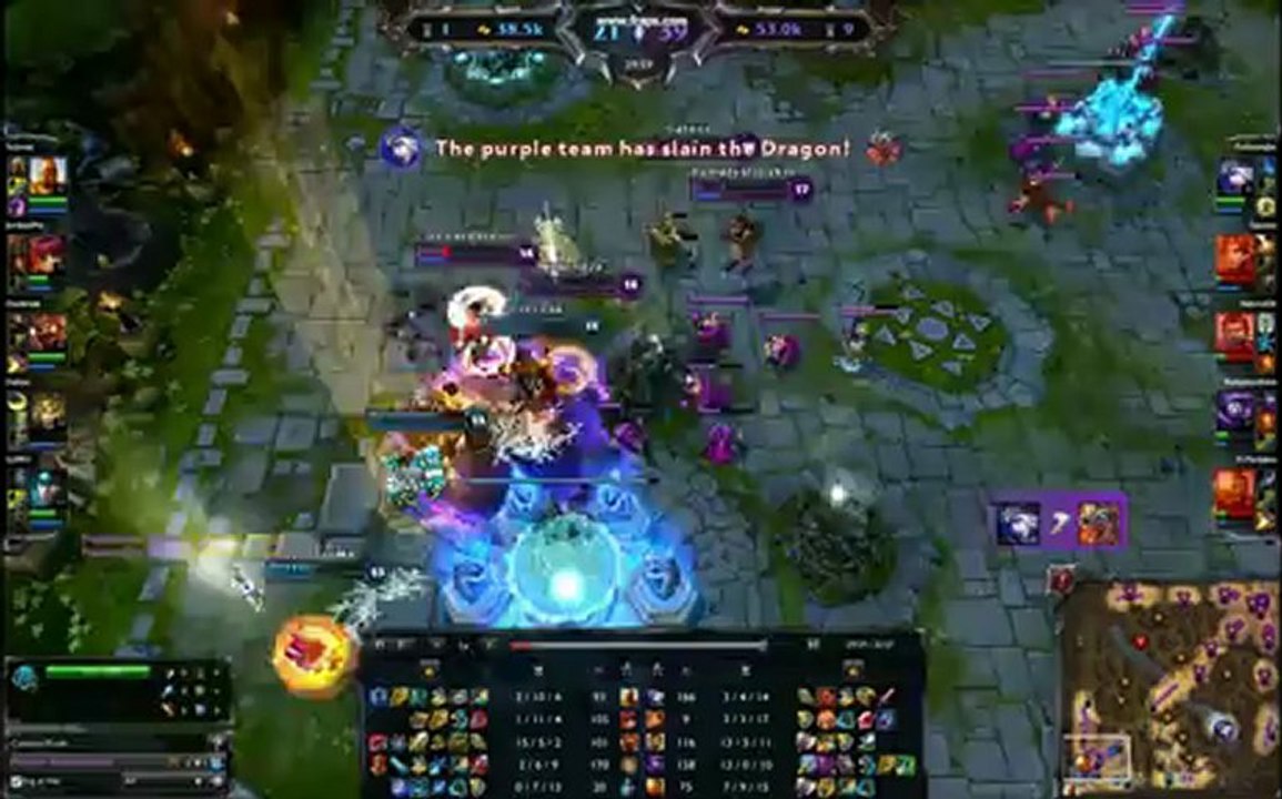Annie vs Malz