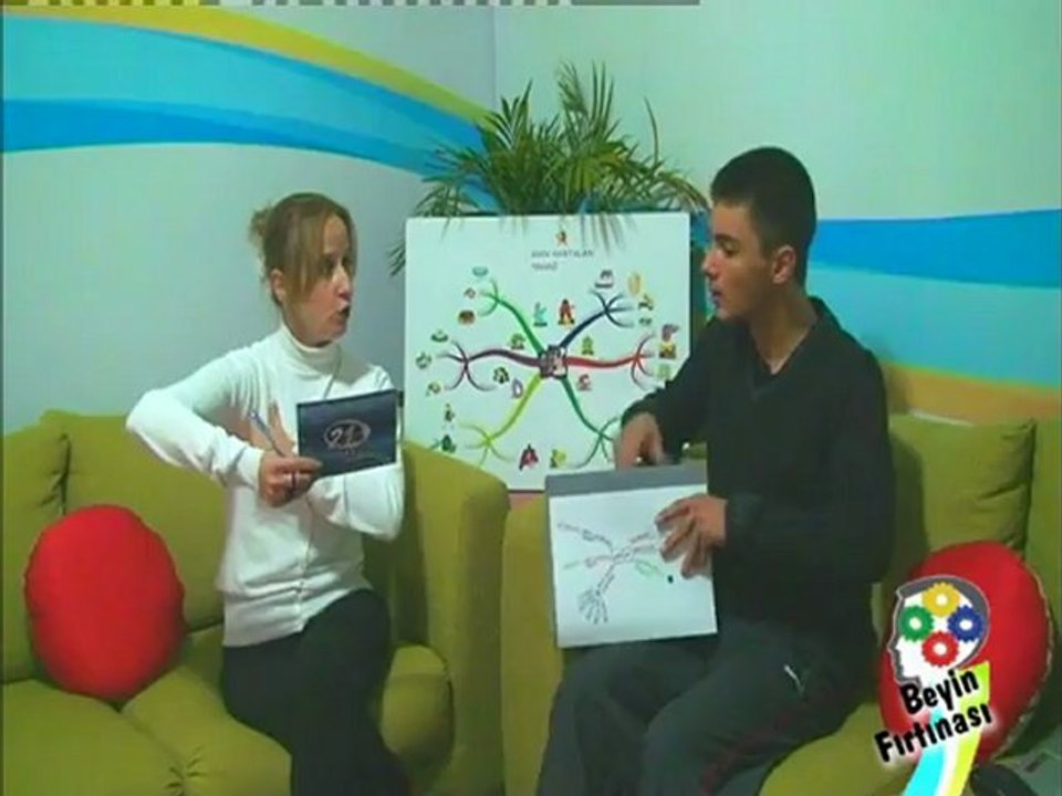 BEYİN FIRTINASI 22.01.2013-1.BÖLÜM