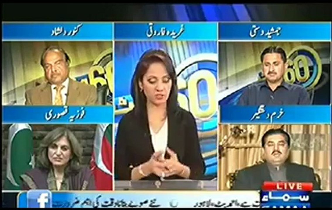 60 Minuts By Samaa News - 28th January 2013