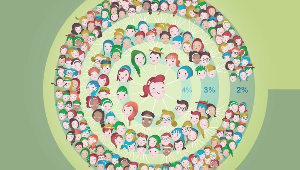 Panda Motion :: Explainer Videos 2013