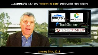 Follow The Bots Sceeto HFT Algorithms Daily Report 28th Jan 2013