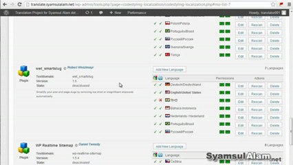 Instruksi untuk Tim Trranslator Syamsul Alam dot Net