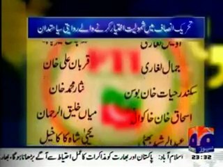 Confession of Imran khan that he like Pervez Musharraf and doesn't Know the actual no of corrupt Politician join in PTi